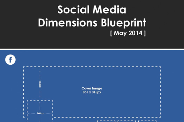 The Social Media Dimensions