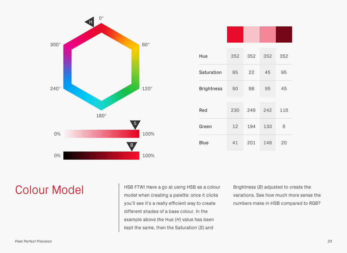 pixel-perfect-precision-05